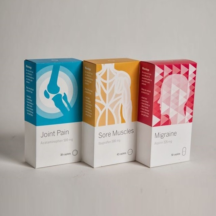 Pharmaceutical Packaging